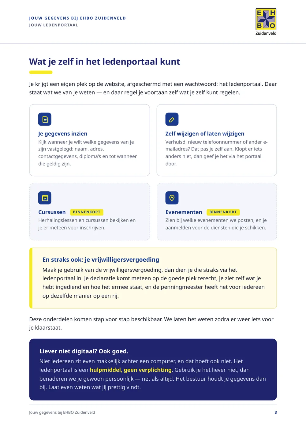 Binnenpagina met kaders, kaarten en accentblokken in dezelfde huisstijl